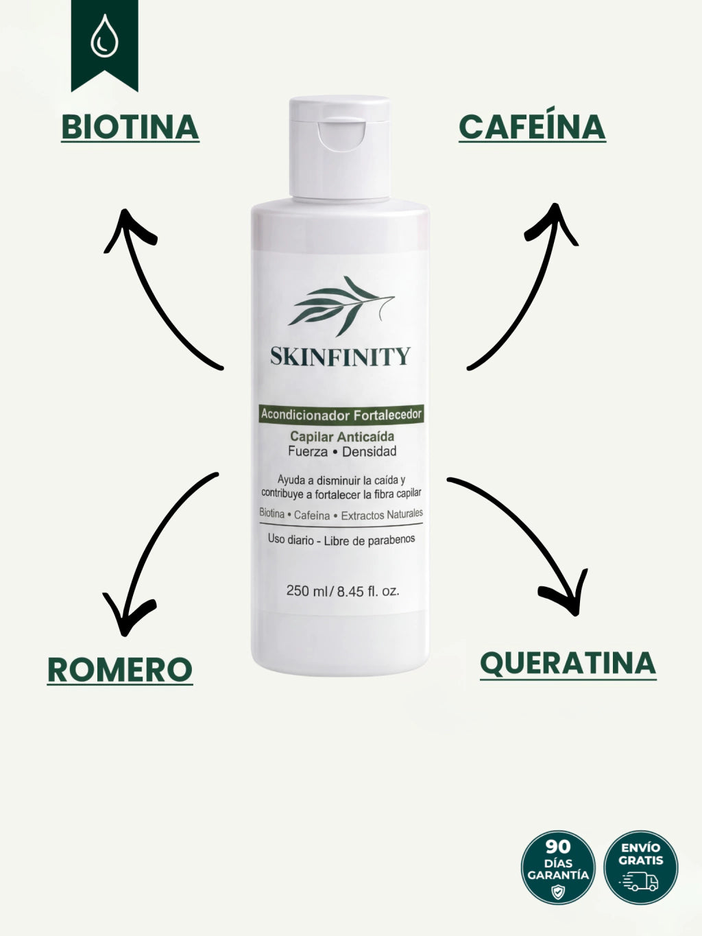 Acondicionador Fórmula Anti-Caída Triple Bloqueo Anti-DHT - Skinfinity