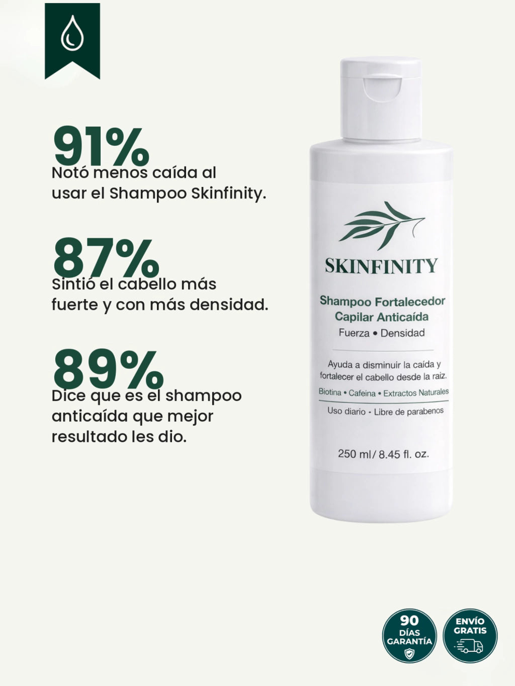 Shampoo Fórmula Anti-Caída Triple Bloqueo Anti-DHT - Skinfinity